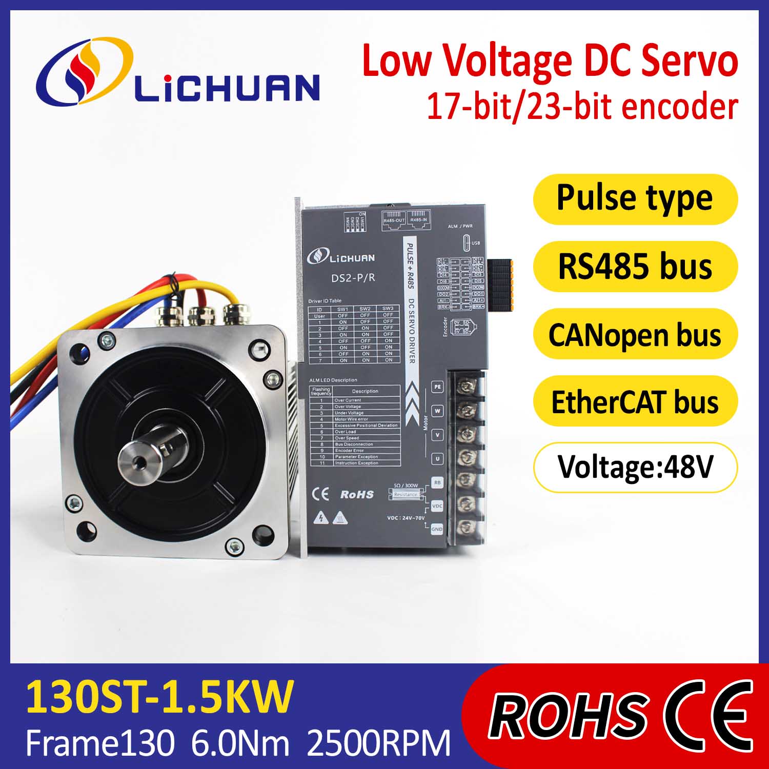 Pulse/Rs485/Canopen/Ethercat 130 Flanged 1.5kW/1500W Voltan Rendah DC Servo Motor Kit